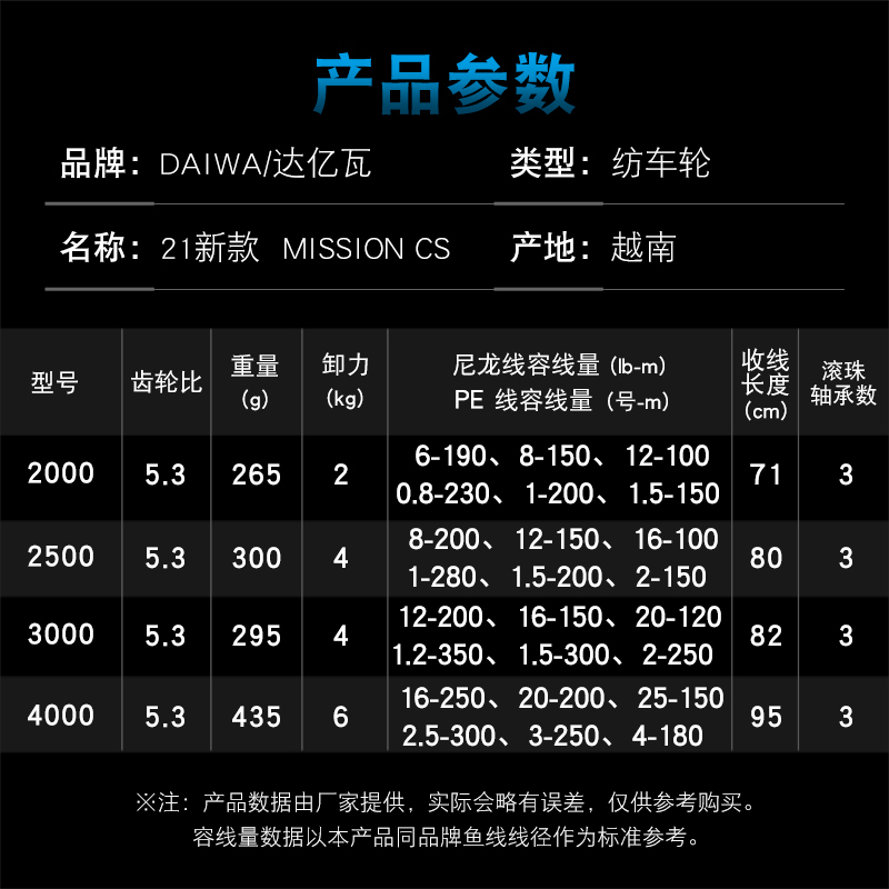 بكرة صيد DAIWA MISSION CS 2000 - مراجعة Abu Garcia Reel Max وسعره