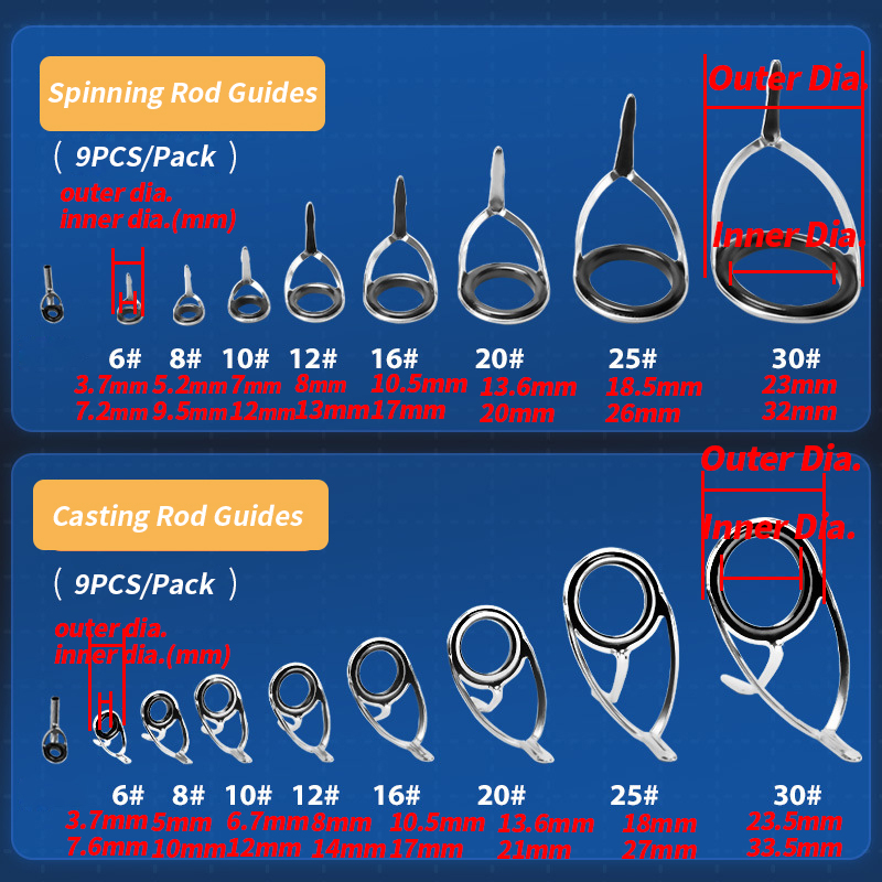 9 قطعة الصيد رود أدلة حلقة طقم - مراجعة Fishing Rod Guide Replacement وسعره